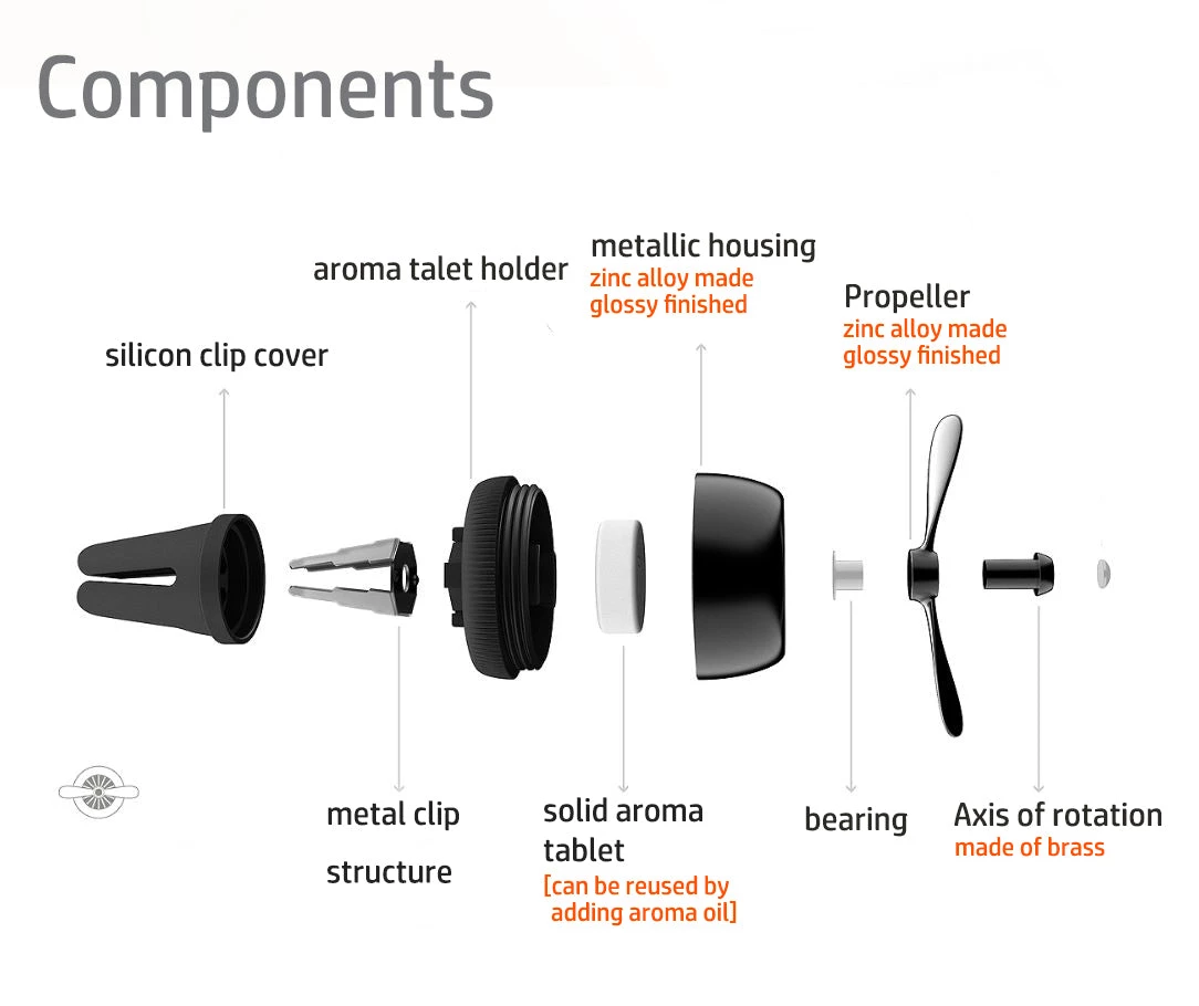 HJL Autoparts CAR ACCESSORY Air Freshener Car Solid Air Purifier Aroma Propeller Shape Deco W/Gift Box-Fur - #ASSRY-70812 5 HJL Autoparts CAR ACCESSORY Air Freshener Car Solid Air Purifier Aroma Propeller Shape Deco W/Gift Box-Fur - #ASSRY-70812