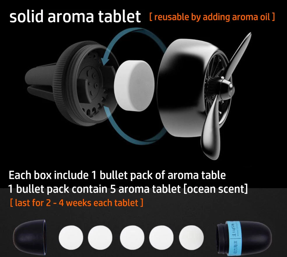 HJL Autoparts CAR ACCESSORY Air Freshener Car Solid Air Purifier Aroma Propeller Shape Deco W/Gift Box-Fur - #ASSRY-70812 4 HJL Autoparts CAR ACCESSORY Air Freshener Car Solid Air Purifier Aroma Propeller Shape Deco W/Gift Box-Fur - #ASSRY-70812