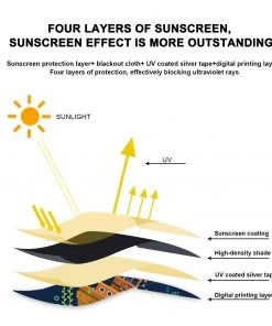 HJL Autoparts SMART ACCESSORY Car Rear Side Window Curtain, Adjustable & Flexible Magnetic Sun Shade X 2 PCS - #ASSRY-72102 10 HJL Autoparts SMART ACCESSORY Car Rear Side Window Curtain, Adjustable & Flexible Magnetic Sun Shade X 2 PCS - #ASSRY-72102