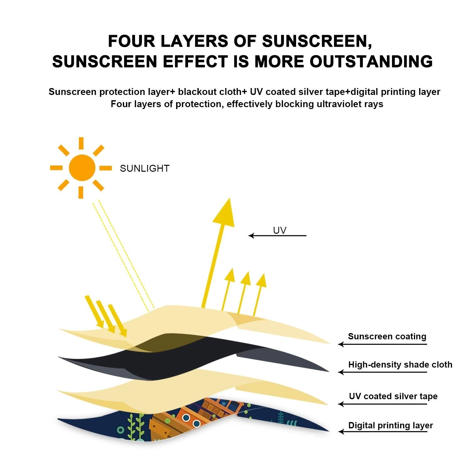 HJL Autoparts SMART ACCESSORY Car Rear Side Window Curtain, Adjustable & Flexible Magnetic Sun Shade X 2 PCS - #ASSRY-72102 5 HJL Autoparts SMART ACCESSORY Car Rear Side Window Curtain, Adjustable & Flexible Magnetic Sun Shade X 2 PCS - #ASSRY-72102