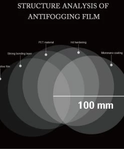 HJL Autoparts 2PCS Car Anti Fog Coating Rainproof Rear View Mirror Waterproof Protective Film - #ASSRY-81010