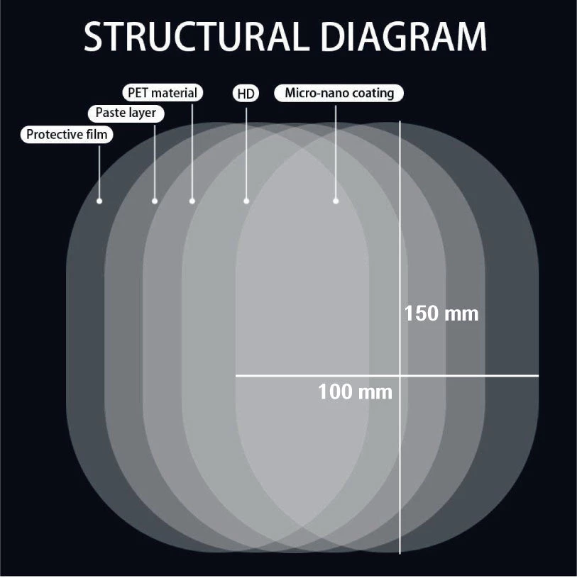HJL Autoparts SMART ACCESSORY 2PCS Car Anti Fog Coating Rainproof Rear View Mirror Waterproof Protective Film - #ASSRY-81020 5 HJL Autoparts SMART ACCESSORY 2PCS Car Anti Fog Coating Rainproof Rear View Mirror Waterproof Protective Film - #ASSRY-81020