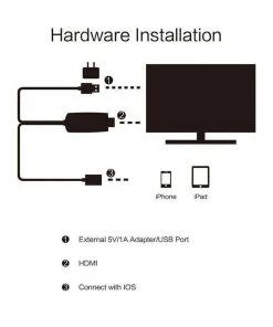 HJL Autoparts Lightning To HDMI HDTV AV Cable Adapter For IPad IPhone 11/X/XS/6/7/8 Plus Red - #MOBIL-689X1 SMART ACCESSORY