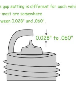 HJL Autoparts Spark Plug Gapper From 0.02