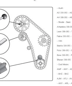 HJL Autoparts Engine Timing Belt Locking Tool Set For AUDI VW 1.4 1.9 TDI T10050 T10008 T20102 - #TOKIT-24599 CAR ACCESSORY