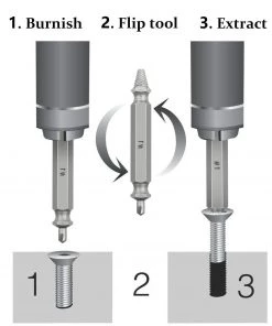 HJL Autoparts SMART ACCESSORY Damaged Screw Remover Extractor Easily Remove Stripped Damaged Screws Set Of 4 - #TOKIT-99854 18 HJL Autoparts SMART ACCESSORY Damaged Screw Remover Extractor Easily Remove Stripped Damaged Screws Set Of 4 - #TOKIT-99854