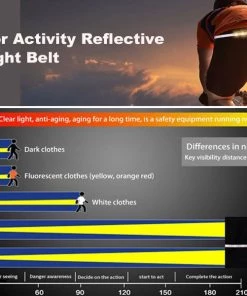 HJL Autoparts Cycling Outdoor Activity Reflective LED Light Belt Remote Control Rechargeable - #ASSRY-80200